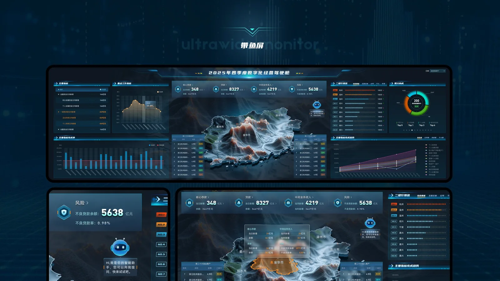 数据可视化设计大屏界面